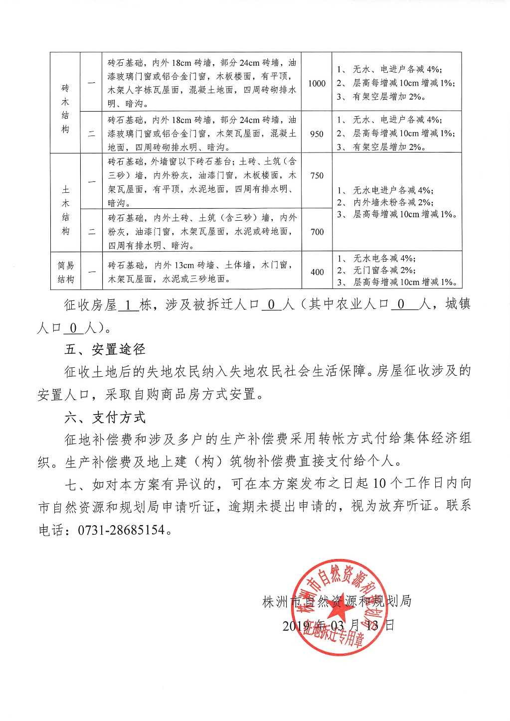湖南：征地拆迁补偿安置方案征求意见公司--新苗公园