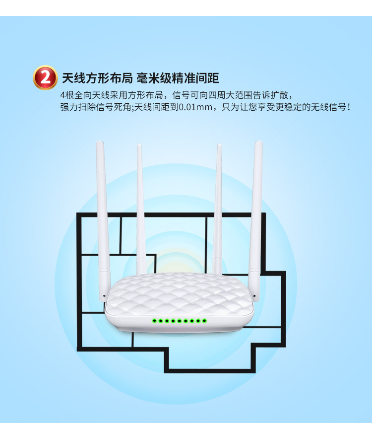 腾达F456  四天线450M路由器
