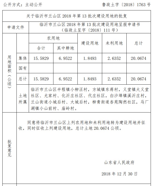 山东：临沂市兰山区2018年第13批次建设用地