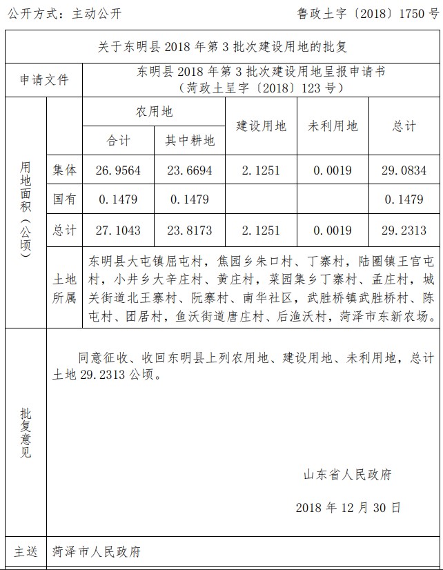 山东东明县2018年第3批次建设用地
