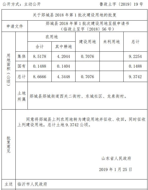 山东郯城县2018年第1批次建设用地