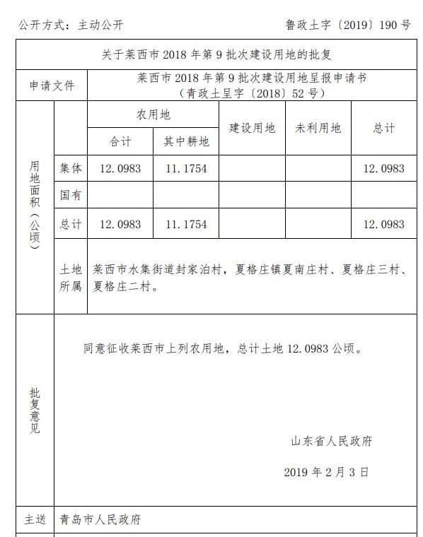 山东莱西市2018年第9批次建设用地