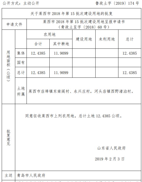 山东莱西市2018年第15批次建设用地