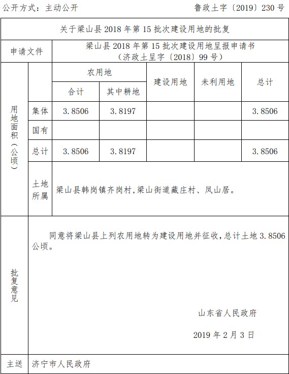 山东梁山县2018年第15批次建设用地