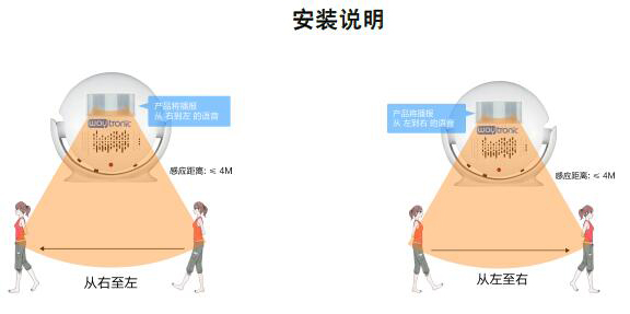 双向识别感应门铃