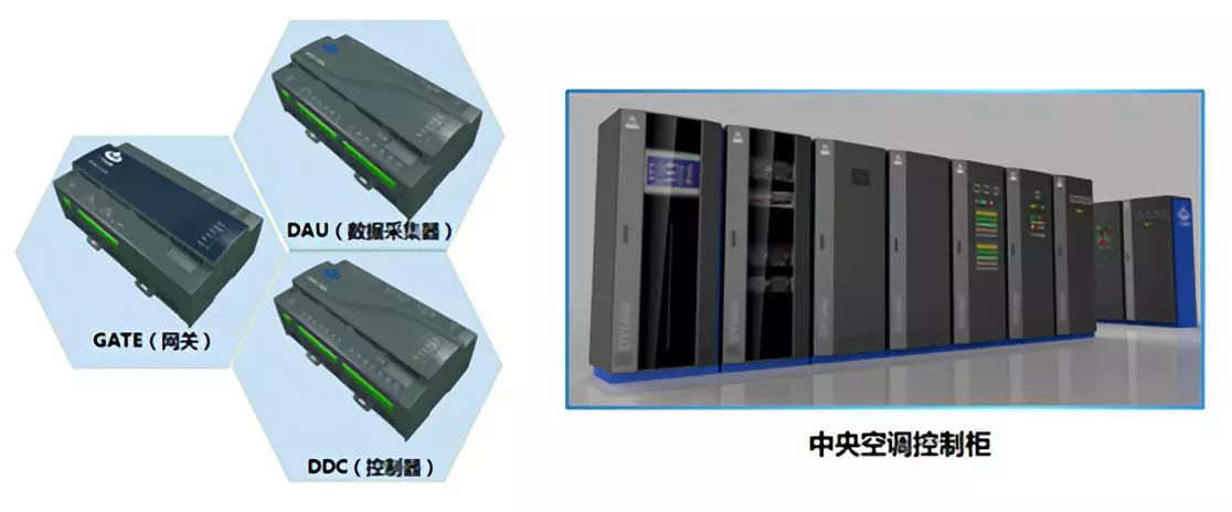 迪奥智控云系统，为中央空调节能插上翅膀