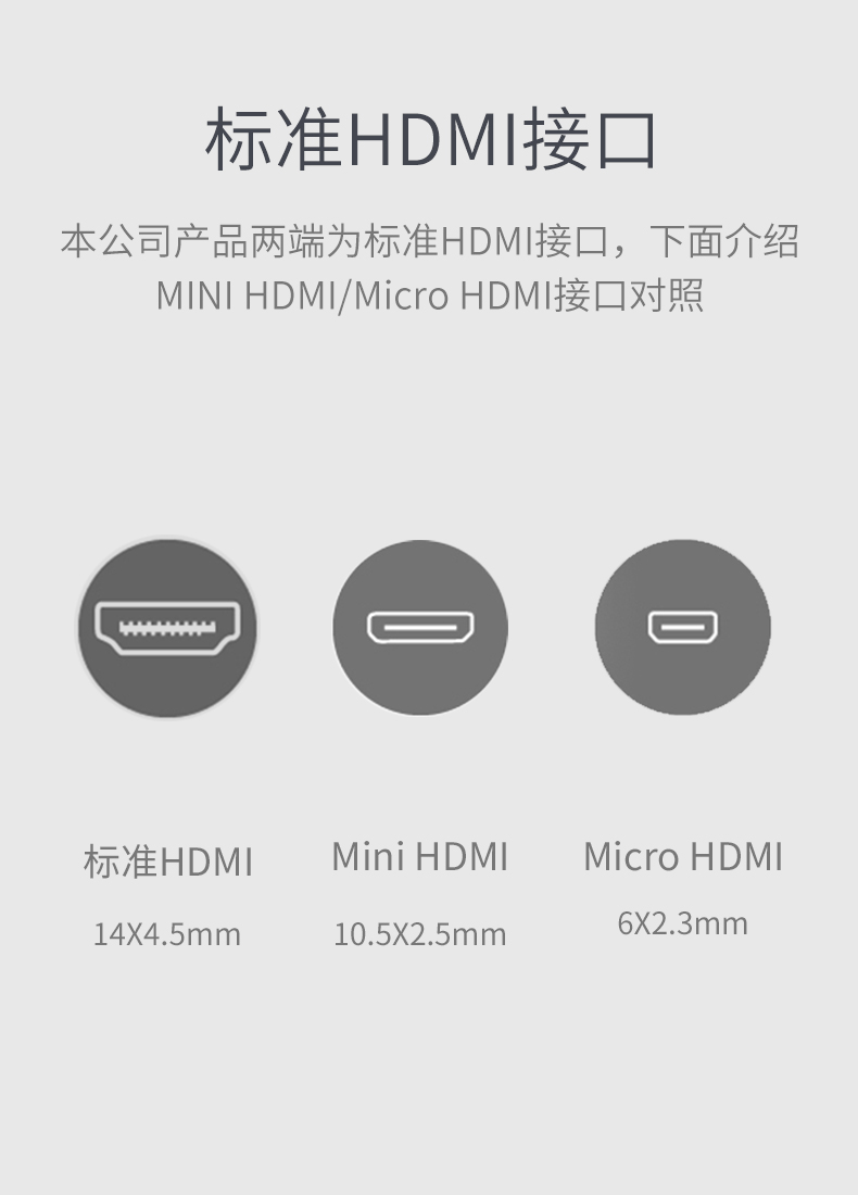 大黄蜂HDMI线 工程线高清2.0版(礼品盒包装)