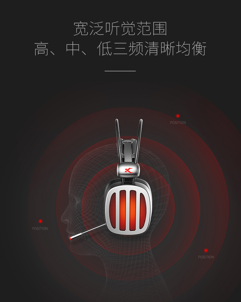 西伯利亚S21  7.1高端游戏耳麦