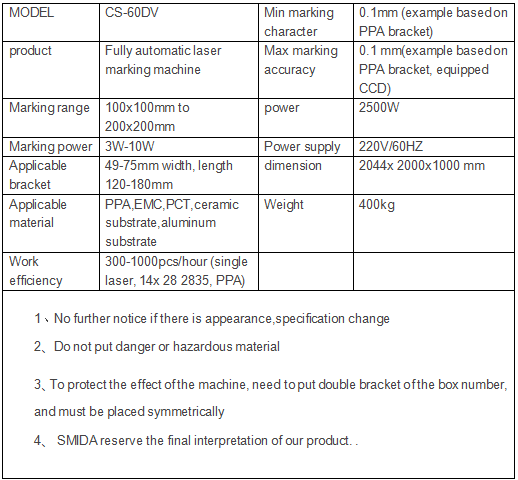 SMIDA Automatic  LASER MARKING MACHINE