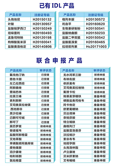 倒计时1天|桐晖药业, C3A19,欢迎您的到来 倒计时1天|桐晖药业, C3A19,欢迎您的到来