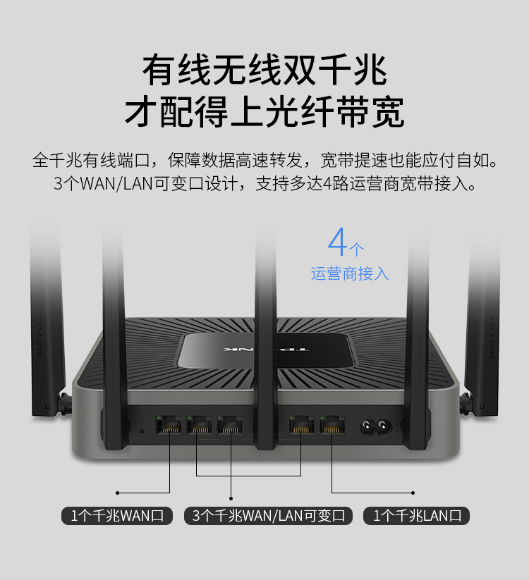 TP-TL-WAR1300L  千兆无线路由(无线70台/有线30台)