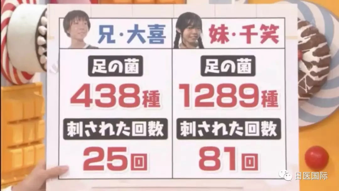 日本天才少年发现防蚊咬秘技 一招击退蚊患! 日本天才少年发现防蚊咬秘技 一招击退蚊患!