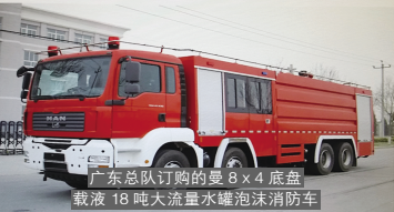 走進中卓時代 走進中卓時代