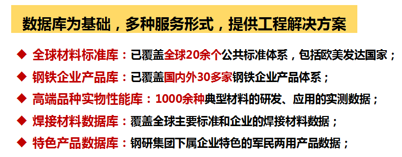 正式宣布上线的新材道APP,将如何引爆材料行业新热点? 正式宣布上线的新材道APP,将如何引爆材料行业新热点?