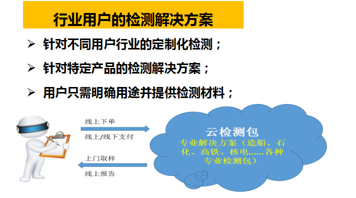 正式宣布上线的新材道APP,将如何引爆材料行业新热点? 正式宣布上线的新材道APP,将如何引爆材料行业新热点?