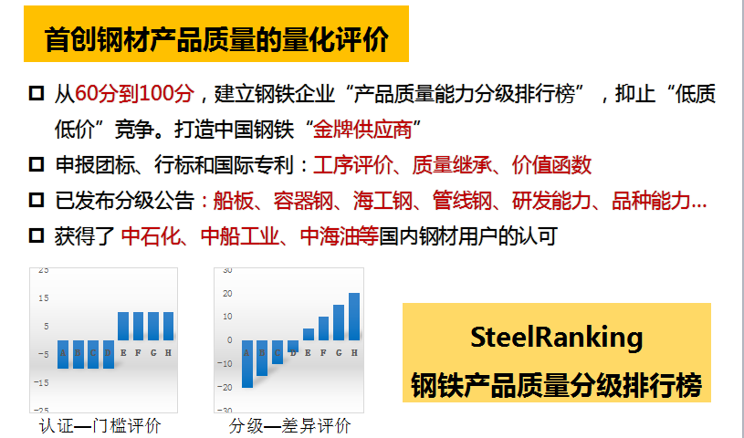 正式宣布上线的新材道APP,将如何引爆材料行业新热点? 正式宣布上线的新材道APP,将如何引爆材料行业新热点?