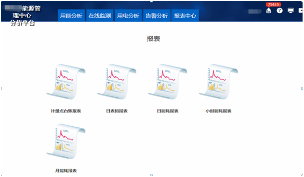 能耗在线监测(能源管理) 能耗在线监测(能源管理)