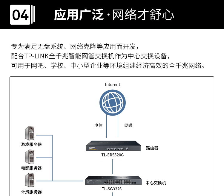 TP-LINK TL-SG1024T机架式24口千兆交换机
