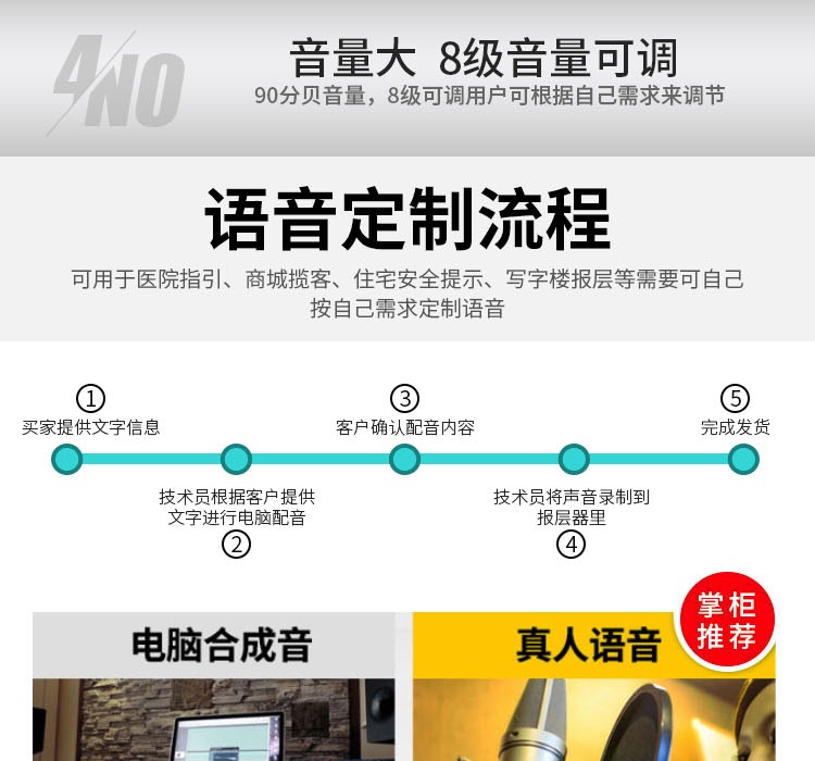 电梯语音广告机 电梯语音广告机