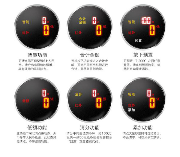 点钞机语音芯片,点钞机语音提示IC,点钞机语音播报芯片,语音报数芯片