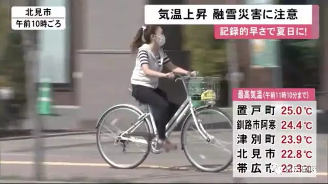 北海道提早入夏?!破过去最快纪录 气温高达25度 北海道提早入夏?!破过去最快纪录 气温高达25度