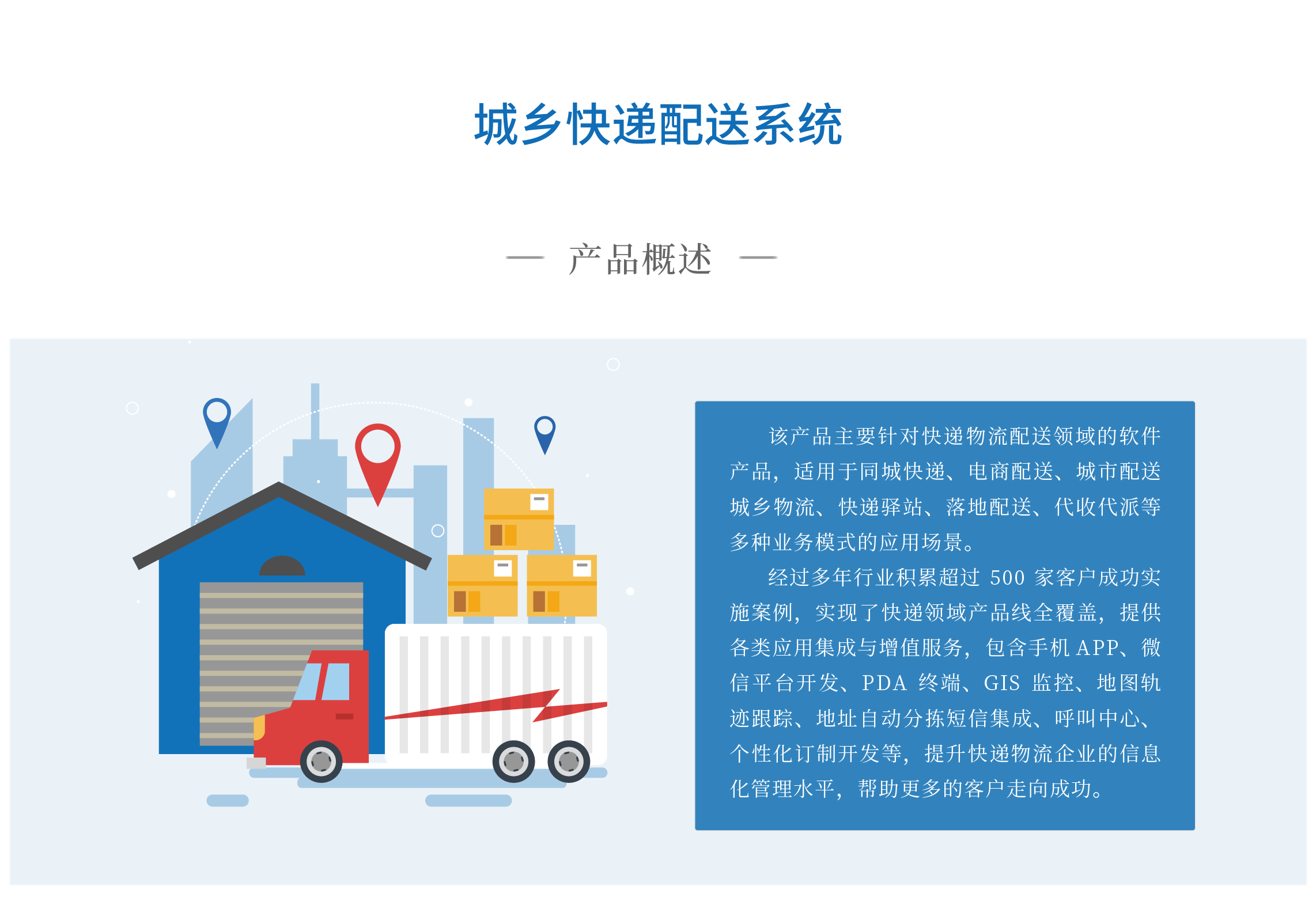 城乡快递配送系统