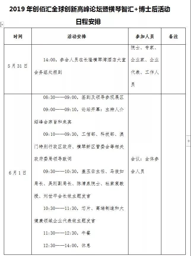 协会与创佰汇联合举办2019年创佰汇全球创新高峰论坛暨横琴 协会与创佰汇联合举办2019年创佰汇全球创新高峰论坛暨横琴