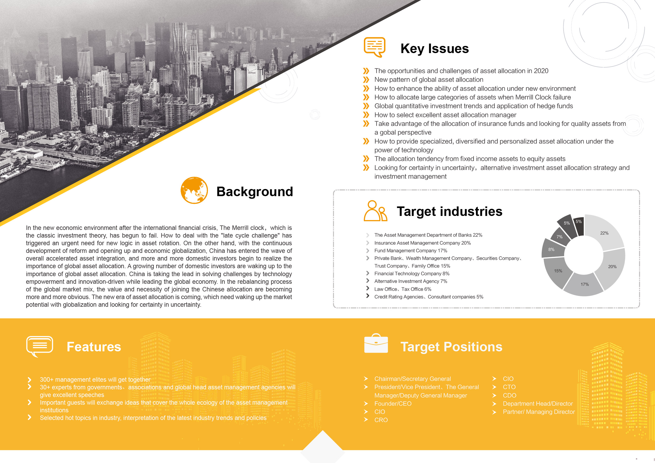Global Asset Allocation Leaders Summit 2019