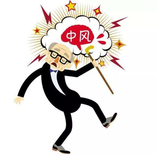 远离脑中风,这六件事你做到了吗? 远离脑中风,这六件事你做到了吗?