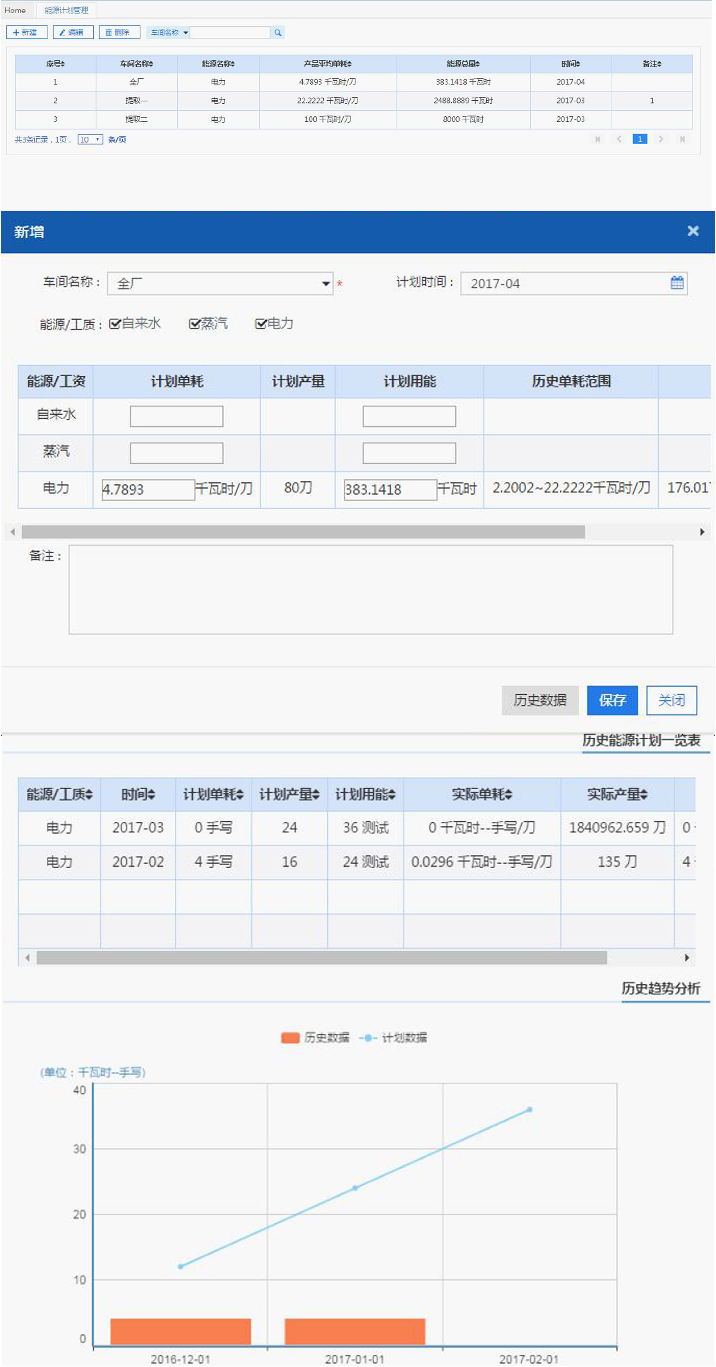 【案例分享】某食品企业能耗在线监测系统