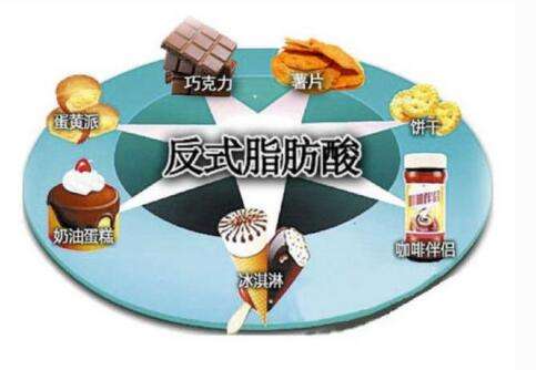 15个有害饮食习惯,你中招了吗?吃太咸、太甜最致命! 15个有害饮食习惯,你中招了吗?吃太咸、太甜最致命!