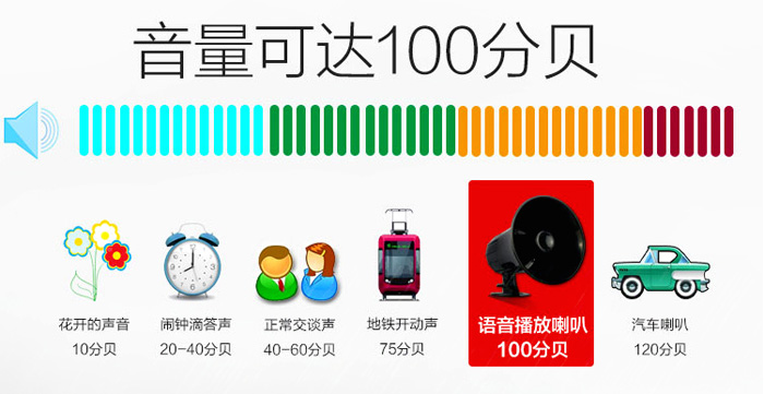 电梯语音报站钟 电梯语音报站钟