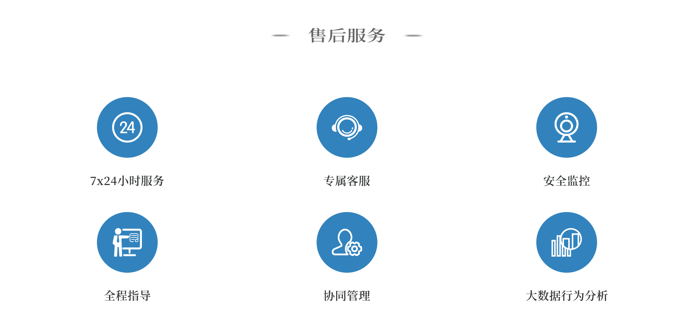 V5跨境枢纽云平台