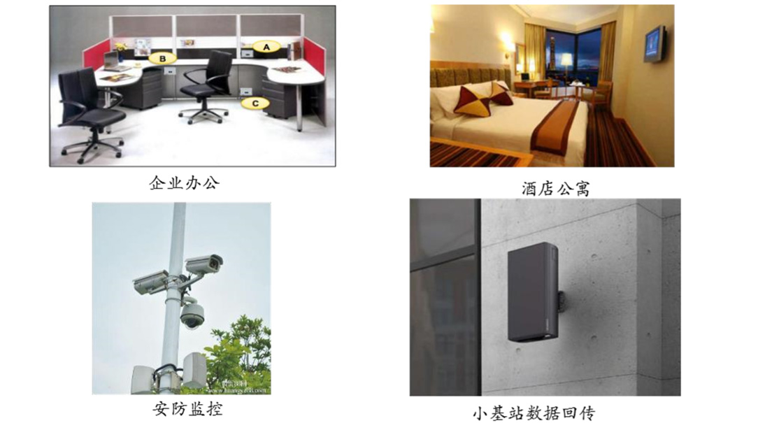 POL 解决方案 POL 解决方案