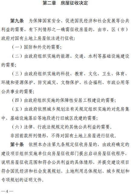枣庄市国有土地上房屋征收与补偿办法