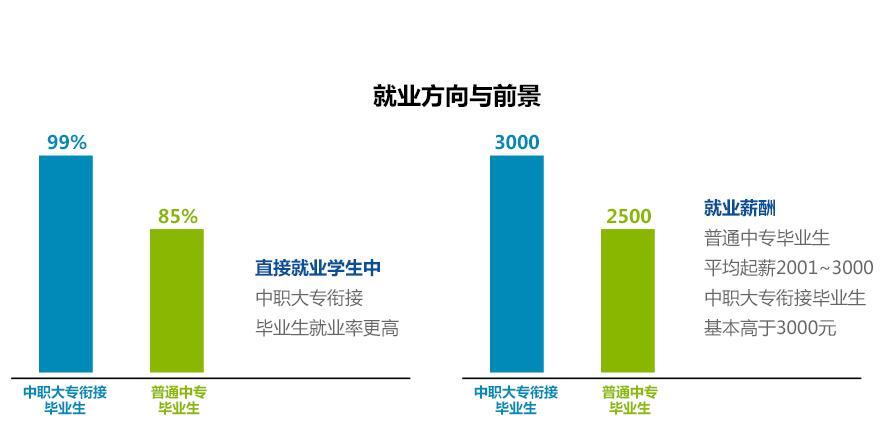 深圳成立美容美发行业工会联合会 深圳成立美容美发行业工会联合会