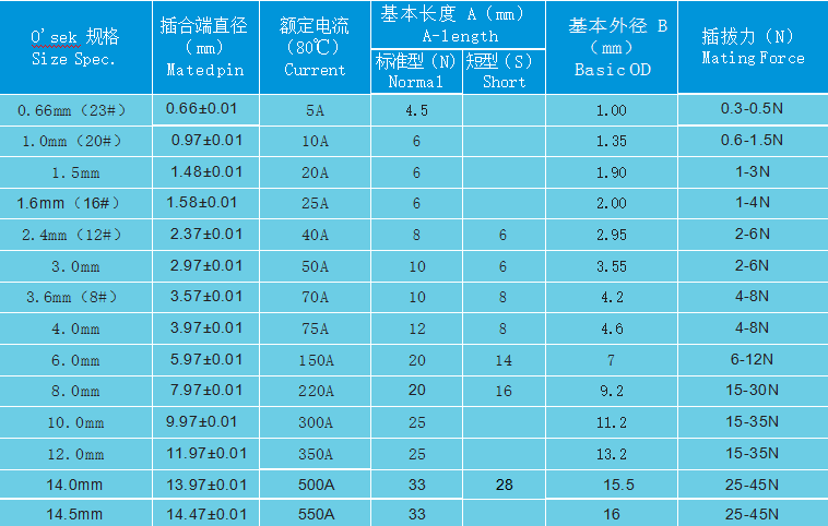 公司简介 公司简介