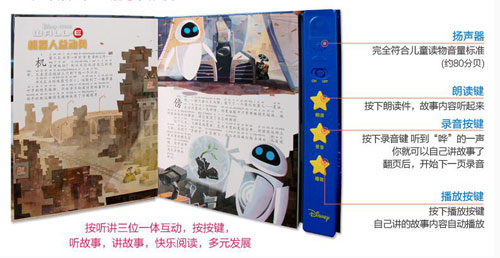 故事书语音芯片,故事书录音IC,录放音芯片,语音存储ic,语音播放ic