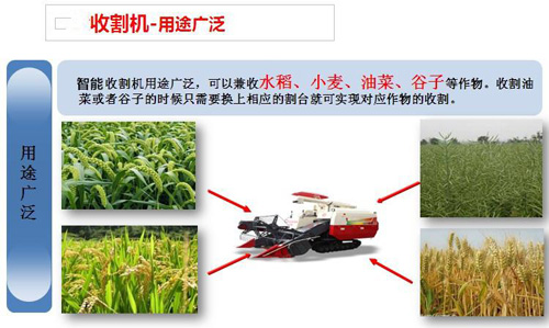 收割机语音播报模块,收割机语音模块,收割机语音提示模块,声音模块 收割机语音播报模块,收割机语音模块,收割机语音提示模块,声音模块