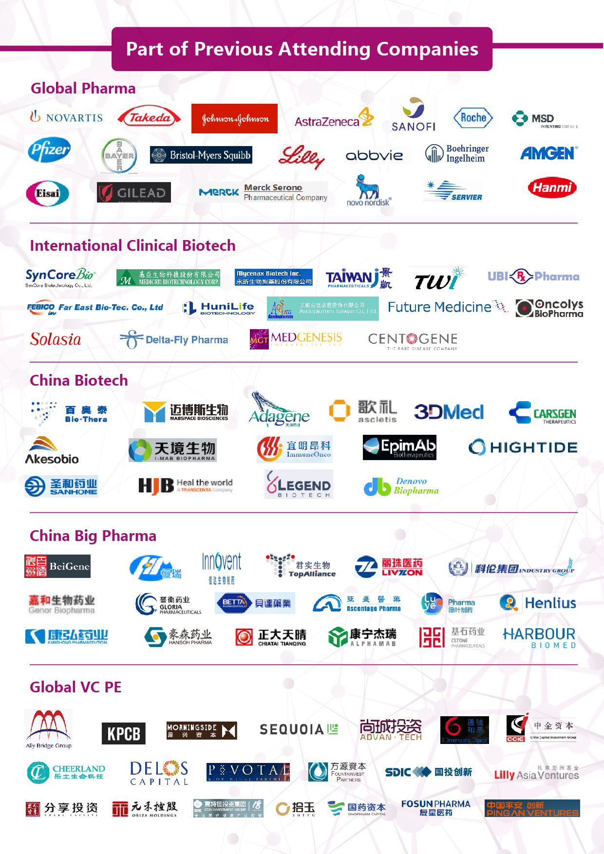 Bio Partnering APAC 2019