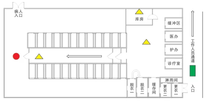 从科室布局到医废处理，回顾火神山医院新冠肺炎感染病房感控管理措施