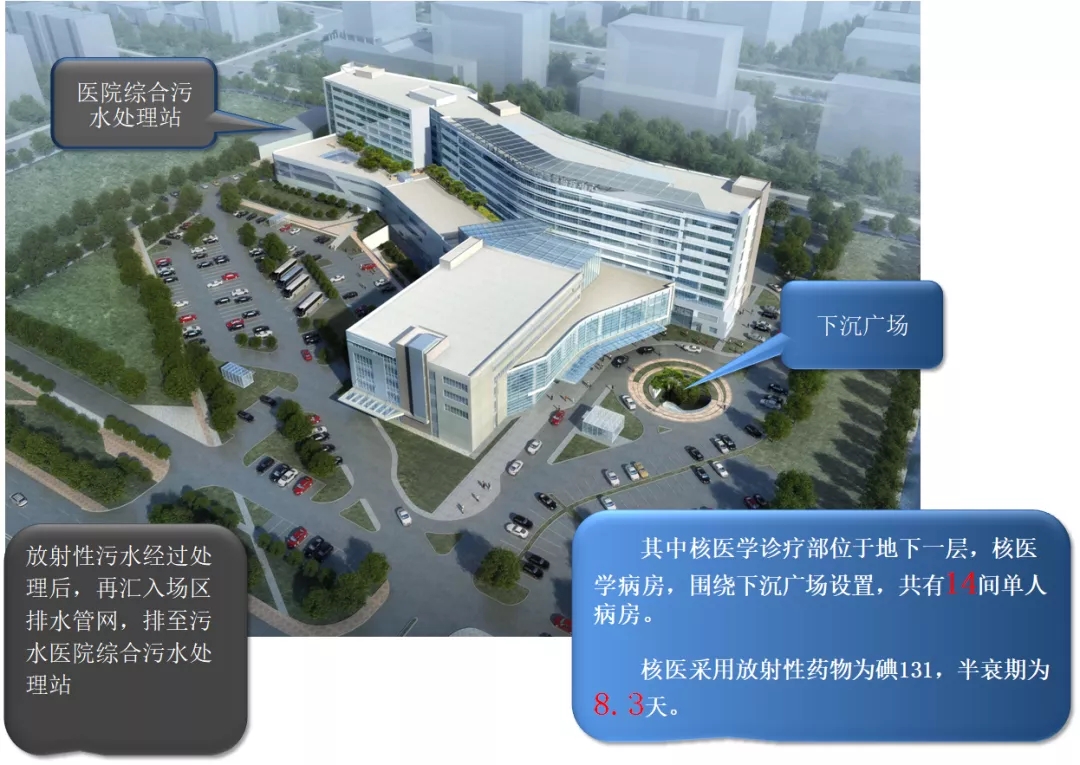 医院放射性污水处理优化设计