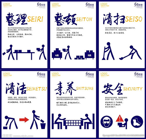 企業6S管理主要內容 企業6S管理主要內容