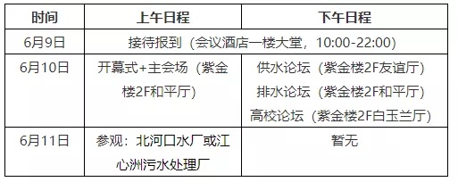 【转载】坐标南京 | “数字化转型,高质量发展”技术交流会暨中国水协科技委2021年年会正式通知! 【转载】坐标南京 | “数字化转型,高质量发展”技术交流会暨中国水协科技委2021年年会正式通知!