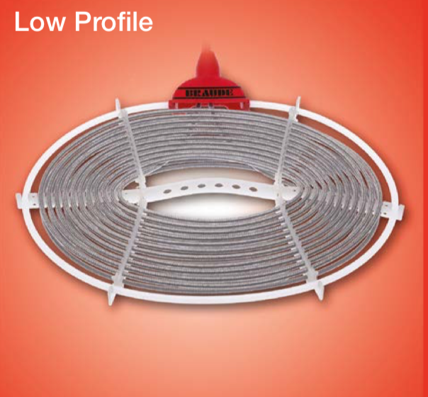 Industrial Immersion Heaters - Fluoropolymer Heater