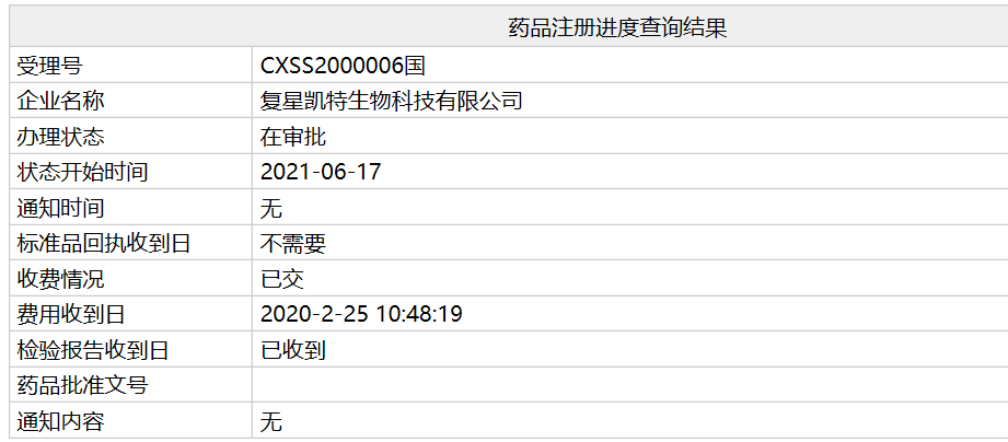 中国首个CAR-T疗法!复星凯特Yescarta即将获批上市 中国首个CAR-T疗法!复星凯特Yescarta即将获批上市