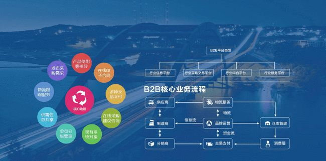 犀牛云拍卖系统,成就创新型的数字化拍卖企业 犀牛云拍卖系统,成就创新型的数字化拍卖企业