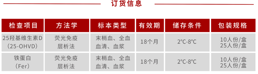铁蛋白测定试剂盒(POCT)的意义 铁蛋白测定试剂盒(POCT)的意义
