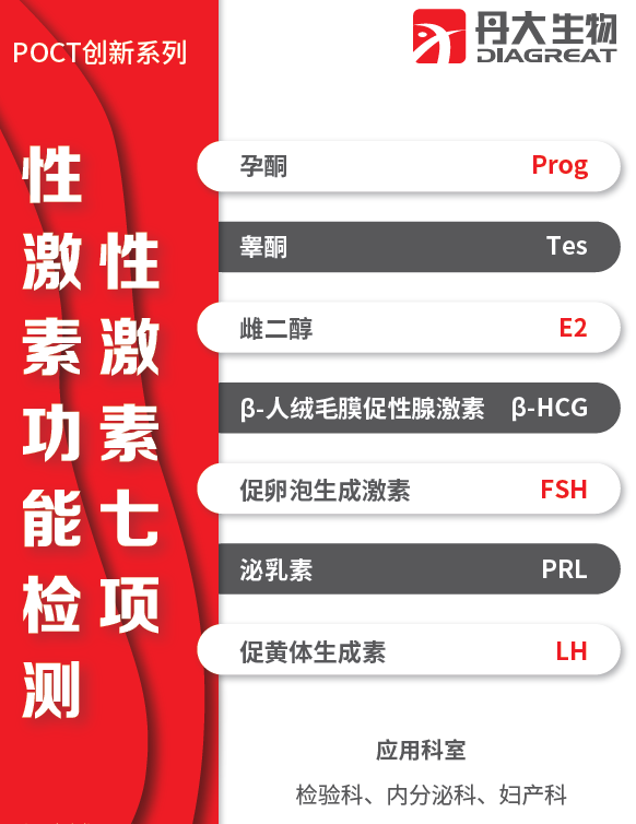 又出新品啦！激素内分泌POCT系列产品