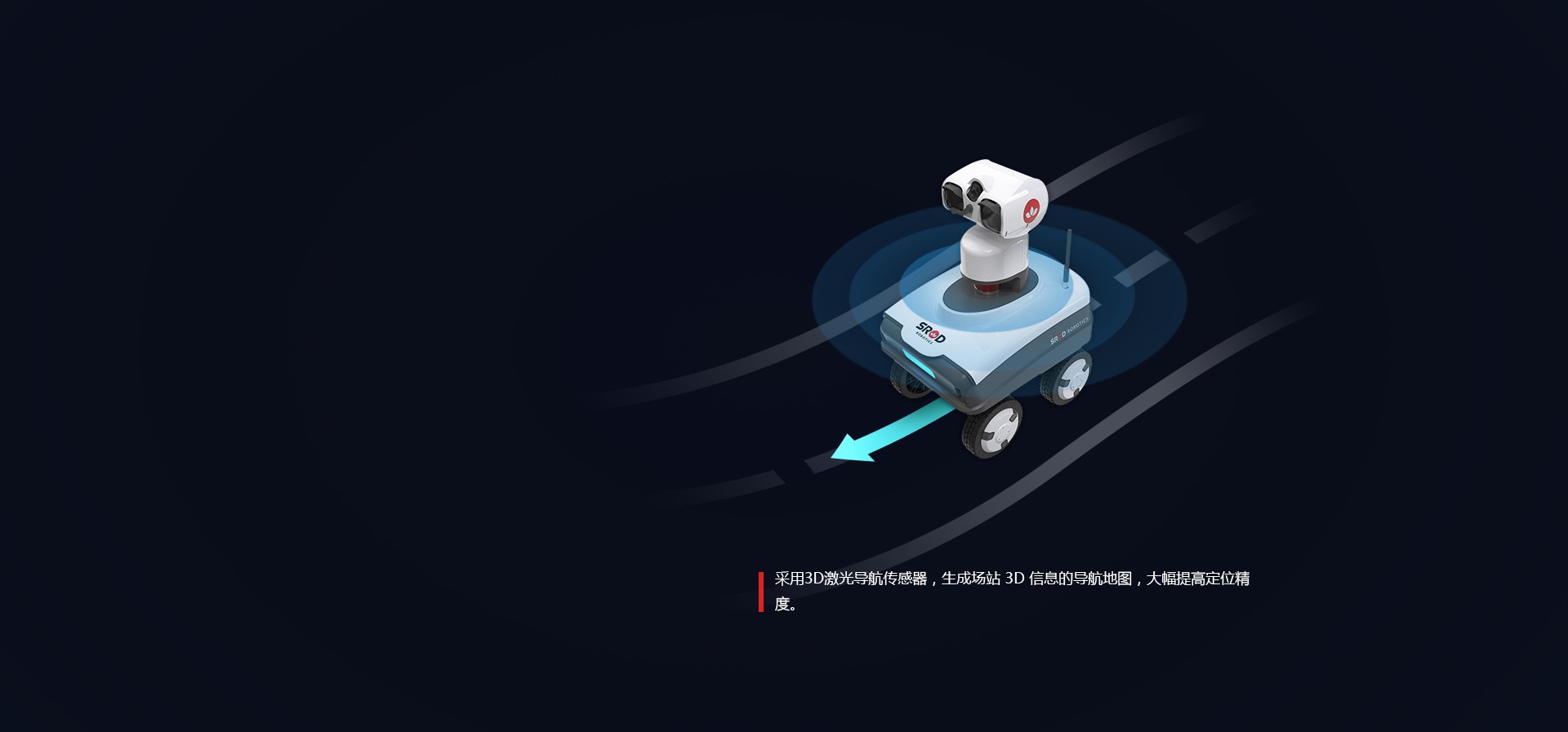 不再迷路偏航